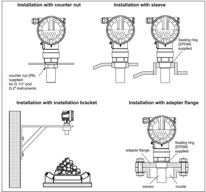 سطح سنج آلتراسونیک Endress+Hauser سری FMU40 12 نصب سطح سنج آلتراسونیک