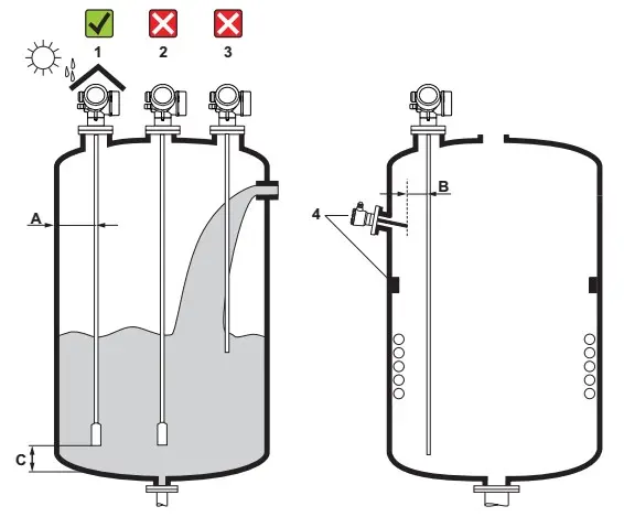 نصب سطح سنج راداری Endress+Hauser سری FMP52