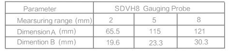 سنسور LVDT - SOWAY- SDVH8 - 2