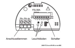 لول سوییچ دیاپازونی اندرس هاوزرEndressHauser سری FTL50FTL51 3