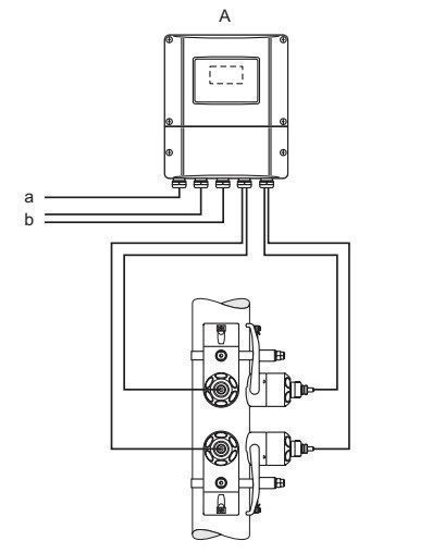 اجزا فلومتر التراسونیک EndressHauser Prosonic 93W 3