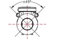 راهنمای نصب فلومتر اولتراسونیک TSONIC سری T3-1-2-K-6