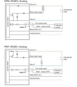 نحوه سیم‌ بندی مبدل کنترلر BTF-1000